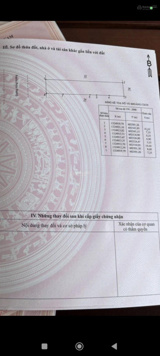 Bán nhà riêng giá 8,3 tỷ VND tại Cam Ranh, Khánh Hòa