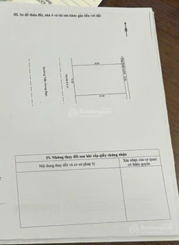 Bán 700m2 đất mặt tiền Trần Hưng Đạo - ngay cầu Rồng trung tâm Đà Nẵng