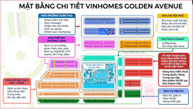 Suất NG shophouse dự án Vinhomes Golden Avenue chỉ từ 1,8 tỷ(30%) cam kết thuê lại 16%/4 năm