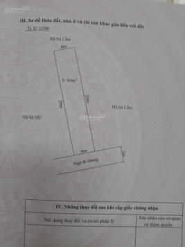 Mua Đất Tặng Nhà các bác ơi!!!