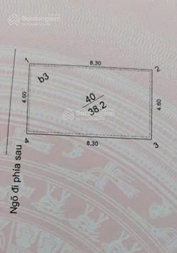 BÁN NHÀ NGHĨA DŨNG BA ĐÌNH - GẦN PHỐ - NGÕ OTO - KINH DOANH - FULL TIỆN ÍCH