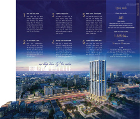 Cách TP. HCM 10p. Dự án Boulevard Royale hot nhất Bình Dương, MT 60m, phố Wall của Thuận An