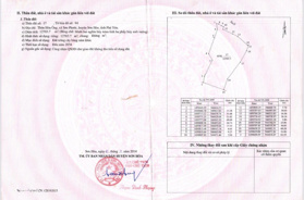 Bán 9hec HNK đang trồng mía tại Sơn Hoà giá chỉ 170tr/hec
