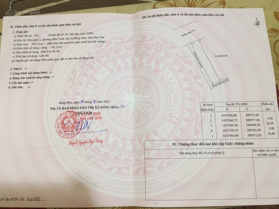 Để lại 2 lô đất trúng đấu giá, đường 12m, ngay TT Hòa Vinh, ra biển 5 phút, gần sân bay QT Tuy Hòa