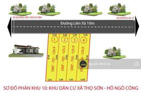 Cơ hội sở hữu đất giá 520 triệu VND tại Thanh Hóa