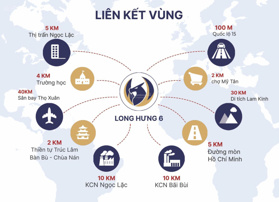 Đất nền ở đô thị, tại TT thị trấn, khu công nghiệp giá chỉ từ 250 triệu/lô sẵn sổ đỏ lâu dài