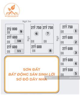 Bán nhà riêng Trung Hành, Đằng Lâm, xây mới 45m2 3 tầng, hướng Tây tứ trạch giá chỉ 2 tỷ 750