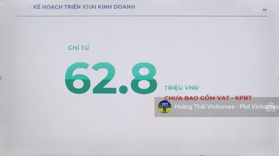 Với 400tr/căn ban đầu, quỹ ngoại giao bank giá tốt nhất từ 2 - 5 tỷ/ chiết khấu 20% Sola Park