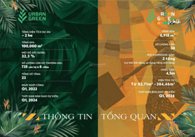 Giỏ hàng Urban Green giá chênh thấp - Aster và Bliss - Giá từ 4.5 tỷ đến 7 tỷ - LH: 0899 329 966