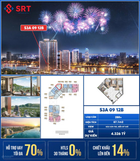 Cơ hội vàng để sở hữu căn hộ cao cấp 3 phòng ngủ vị trí trực diện sông Hàn, có giá Tốt nhất Đà Nẵng