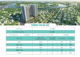 Siêu hot! Bán căn hộ NOXH PG Aura An Đồng. Mua trực tiếp giá gốc CĐT An Đồng - An Dương - Hải Phòng