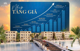 Giá biệt thự song lập tại Vinhomes Vũ Yên đang quá cao, có nên mua tại thời điểm này
