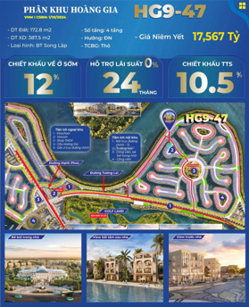 CƠ HỘI ĐẦU TƯ 5 TỶ sở hữu HG9-47 hướng Đông Nam duy nhất sót lại phân khu Hoàng Gia vinhomes Royal