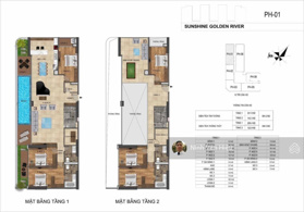 Tổng hợp quỹ căn hộ Vip bán tại Sunshine Golden River - Ciputra - Tây Hồ