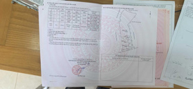 Chính chủ cần bán đất thổ cư, sẵn sổ đỏ vị trí cực đẹp tại Vân Hồ ngay Mộc Châu giá chỉ 1,9tr/m2