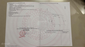 Chính chủ bán đất full thổ mặt tiền đường 873, Đồng Thạnh, Gò Công Tây, Tiền Giang