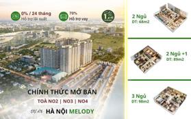Chỉ từ 1,4 tỷ căn hộ cao cấp Hà Nội Melody Linh Đàm - LS 0% 24 tháng - CK lên tới 15%