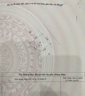 Bán nhà riêng DT 51m2 tại Quang Trung Hà Đông