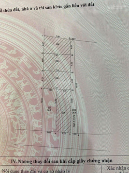 Bán lô đất thổ cư Phường Biên Giang dt 38m2 chỉ 2.6 tỷ đường ô tô tránh