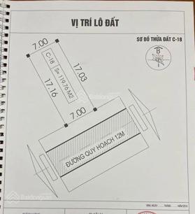 Bán lô Đông Nam dự án Golden City 6A xây nhà quá đẹp gần ngay Lotte Mart