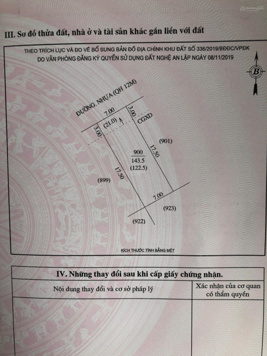 Bán đất nền dự án Golden City 6 Nghi Phú đẹp nhất khu vực