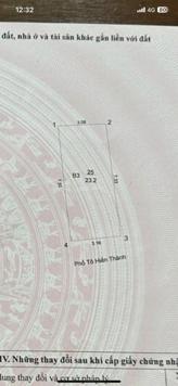 Bán nhà mặt phố Tô Hiến Thành, dt 23,2m2, mt 3,2m, xây 4 tầng