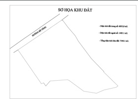 Cơ hội sở hữu đất giá tốt tại Xã Minh Phú, Sóc Sơn, Hà Nội