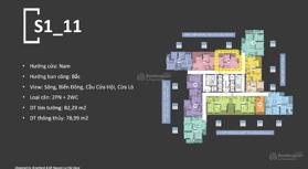 Cần bán lại căn chung cư 1 ngủ và 2 ngủ của tòa P1,2 - S1,2 tại dự án Eco Central Park Vinh