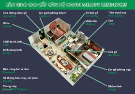 Bán nhanh căn hộ 67m2: 2PN (Đông Nam) mua đợt 1 tòa NO3 trục 05 tầng 1x. Giá Hợp lý nhất 0981 274 507