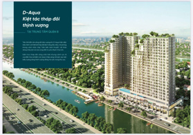 Studio 1.750 tỷ - Căn 1PN 2.550 tỷ - Căn 2PN 3.4tỷ, giá đã có VAT - Hỗ trợ vay bank - Sắp giao nhà