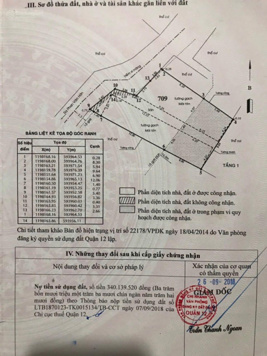 Bank định giá 10.3 tỷ cho vay 8.5 tỷ chủ bán 7,1 tỷ. Ra gấp để trả nợ nhà hẻm xe hơi Phan Văn Hớn