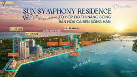 Quỹ căn còn lại dự án Sun Symphony Đà Nẵng, view pháo hoa và view biển, chiết khấu 6 - 14%