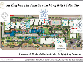 11/2024. Feliz Vista 1,2,3,4PN Duplex - Căn nào cũng có - trực tại dự án, coi không cần hẹn trước