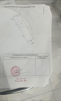 BÁN CCMN-CHDV-20KK-TM-DÒNG TIỀN 80TR1T-64/27/22B CÁCH VŨ TRỌNG PHỤNG 20M CÁCH NGUYỄN TRÃI 90M