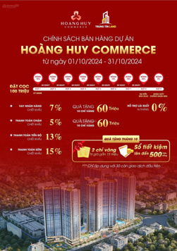 Chiết khấu 800tr cho một căn hộ 58m2