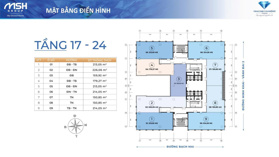 Bán sàn văn phòng TTTM Chợ Mơ - 459 Bạch Mai - bàn giao mặt bằng ngay, sổ đỏ 50 năm