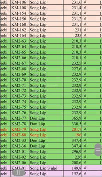 [HOT] CẶP SONG LẬP VIEW CÔNG VIÊN PHÂN KHU KOMOREBI CỰC HIẾM GIÁ ƯU ĐÃI ĐỢT 1, ĐẦU TƯ CHỈ VỚI 2,8TY