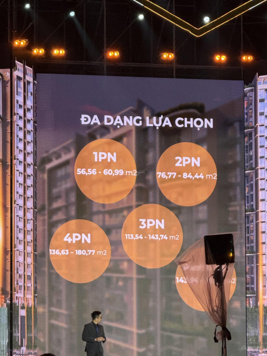 Điều đáng mong đợi nhất năm 2024-Căn hộ cao tầng tại The Global City đã chính thức được chào sân