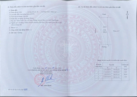 Cần bán đất ở Đồng Đốt Ninh Thắng