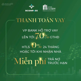 Bán căn 2N chuyển nhượng duy nhất - 68m2 giá 3tỷ8. Nhận booking lấy căn ưu đãi, chiết khấu cao