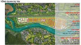 Rumour bán nhà phố, đất nền, biệt thự KDC Bắc Hà Thanh, Bình Định, cách TP. Quy Nhơn chỉ 8km