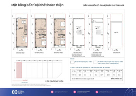 Đầu tư Viễn Đông - tiềm năng tăng giá những căn ưu thế Vinhomes Global Gate Cổ Loa LH: 0986 315 597