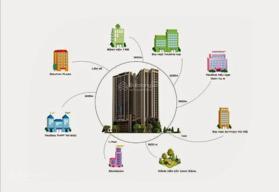 Cần bán gấp STM tòa The Garden Hills 99 Trần Bình 0944 040 099