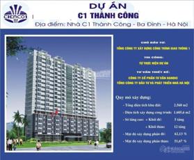 Bán 175m2 sàn văn phòng tòa C1 Thành Công - Liên hệ: Huy 0587 645 665