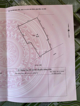 Bán đất tặng nhà tại làng chài Vĩnh Hy Ninh Thuận chưa bao giờ hết hot