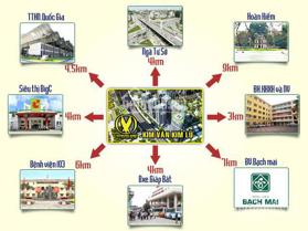 Bán nhà Kim Văn Kim Lũ giá từ 250 triệu/m2 cả nhà và đất