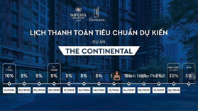 NHẬN BOOKING IMPERIA - MIK, GIÁ CHỈ TỪ 79 TRIỆU VỊ TRÍ VIEW HỒ, 3 TẦNG HẦM, QUÀ TẶNG 3% CK BOOKING