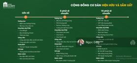 3 căn 2 ngủ rẻ nhất còn sót lại dự án Hà Nội Melody - mua bán trực tiếp chủ đầu tư - có gói vay NH