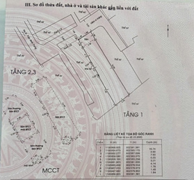 Bán nhà Trần Bình Trọng - P5 - Bình Thạnh - 60,6m2 - 4T - 7,8 tỷ