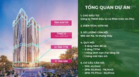 Nhân dịp khai trương căn mẫu, em Trường CĐT mở bán quỹ căn đẹp, chính sách tốt vừa ở vừa đầu tư